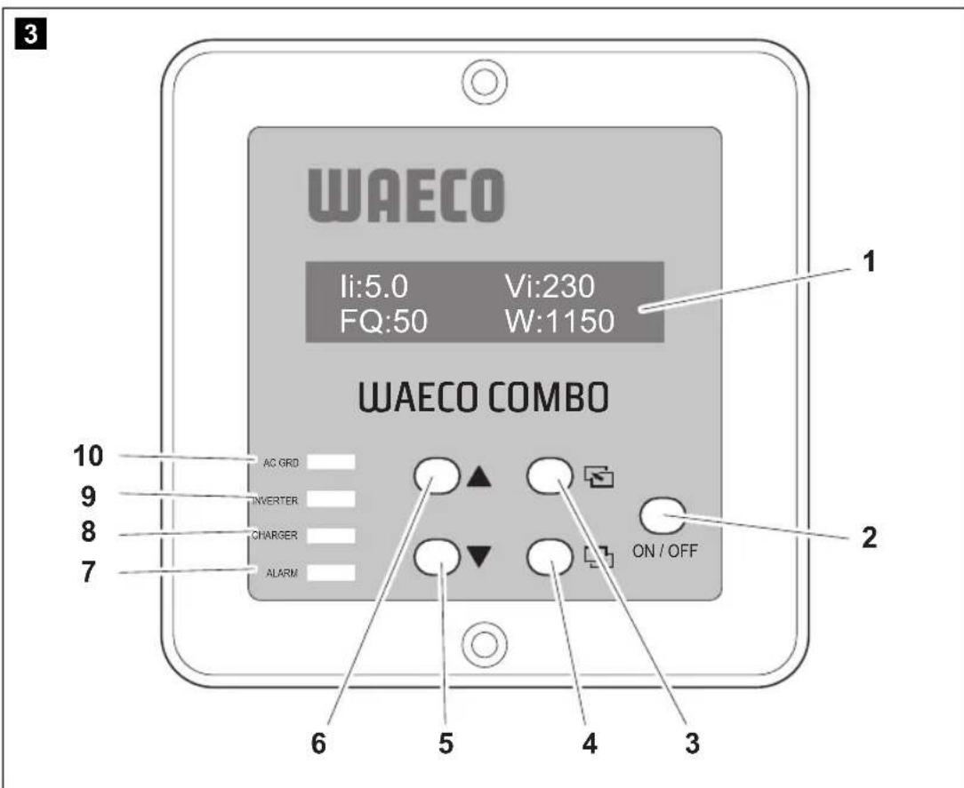WAECO CombiPower 2012 - F - 1