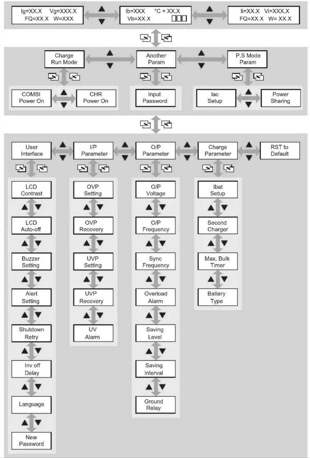 WAECO CombiPower 2012 - 15 - 1