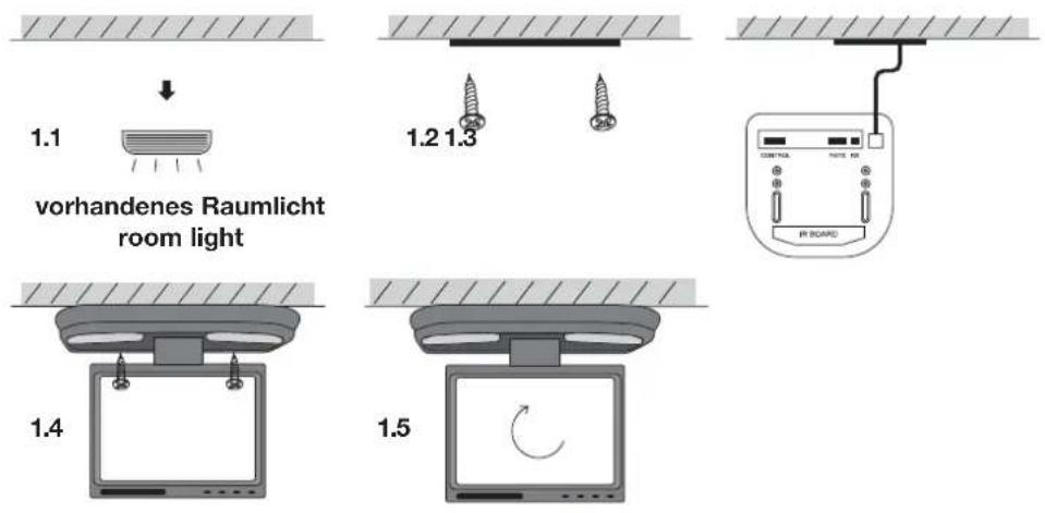 WAECO Mobitronic RVRMM104 - Die Anschlussbox Control Box - 12