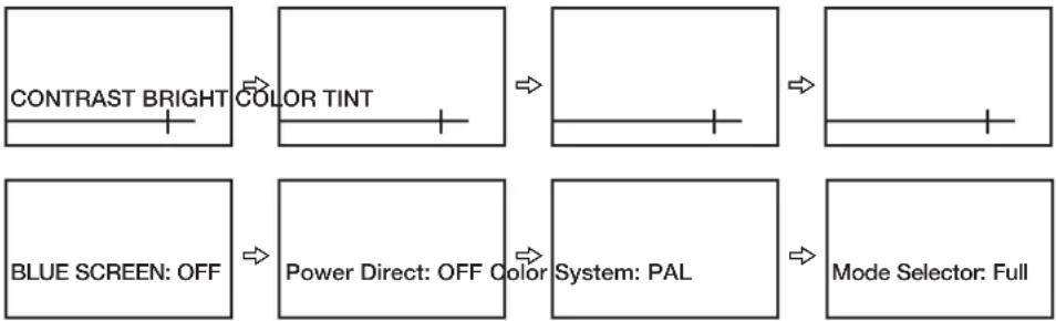 WAECO Mobitronic RVRMM104 - Die Fernbedienung - 1