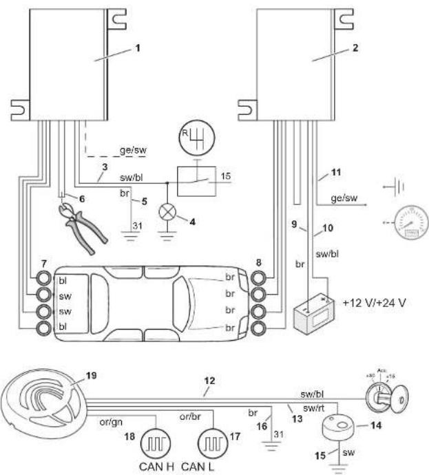 1 ge/sw 3 sw/bl 6 br 5 31 4 7 bl sw sw bl 8 br br br br 15 11 ge/sw 9 br +12 V/+24 V 10 sw/bl 19 12 or/gn 18 or/br 17 br 16 31 sw/bl sw/rt 13 14 15 sw CAN H CAN L