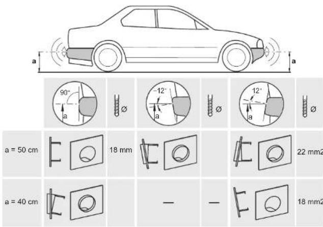 a 90° Ø -12° Ø 12° Ø a = 50 cm 18 mm 22 mm2 a = 40 cm - - 18 mm2