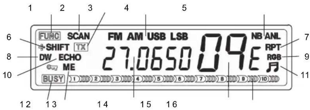 ALBRECHT AE7500 - LCD Anzeige - 1