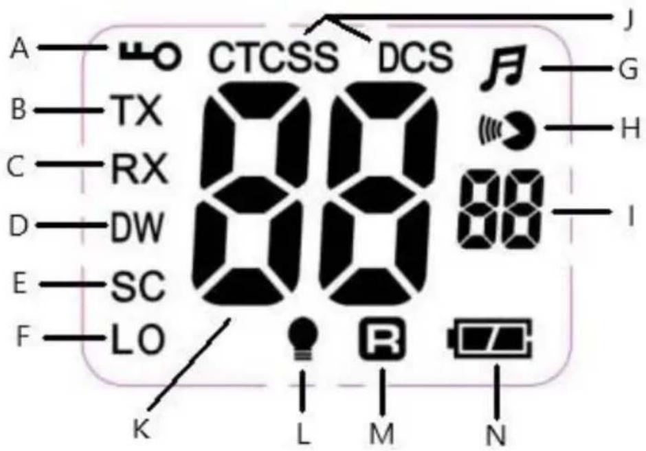 ALBRECHT Tectalk Float - LC Display - 1