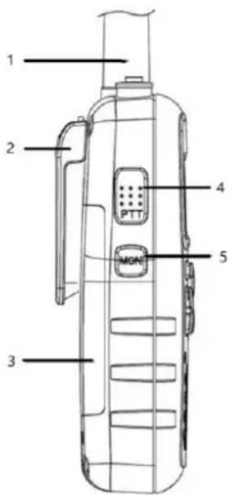 ALBRECHT Tectalk Float - Éléments de commande et indicateurs - 1