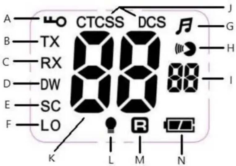 ALBRECHT Tectalk Float - Display LC - 1