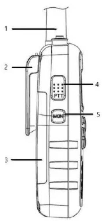 ALBRECHT Tectalk Float - Bedienelemente und Anzeigen - 1