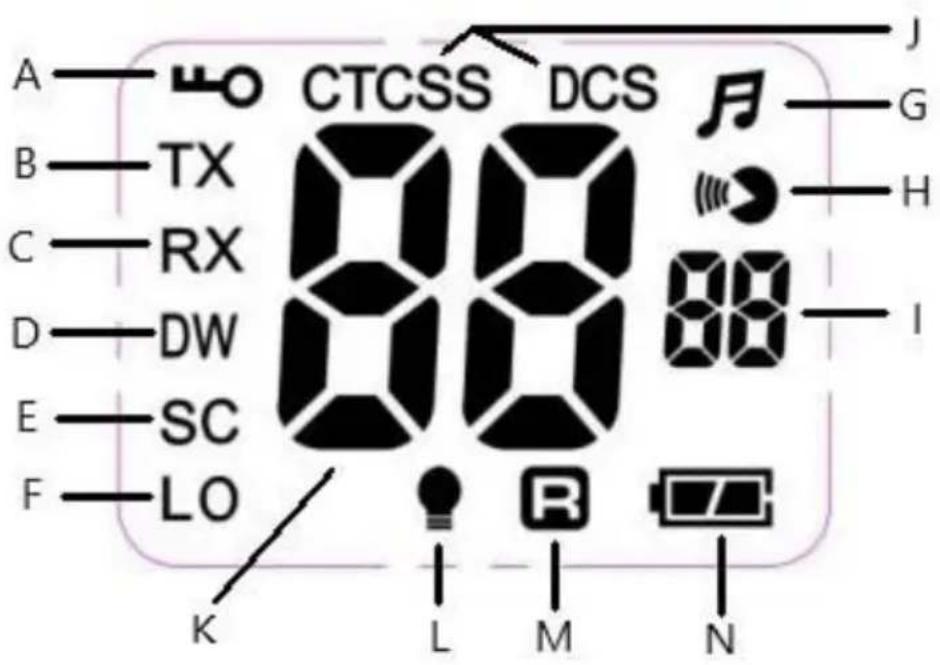 ALBRECHT Tectalk Float - LC-Display - 1