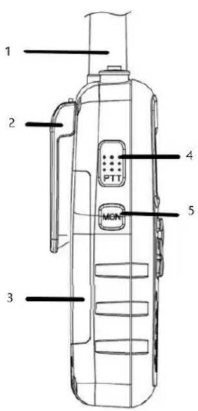 ALBRECHT Tectalk Float - Comandi e indicatori - 1