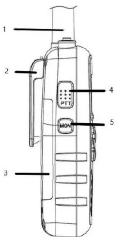 ALBRECHT Tectalk Float - Controles eindicadores - 1