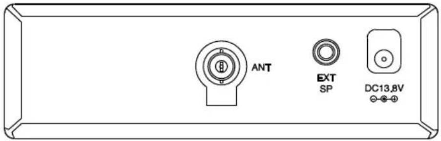 ALBRECHT AE355M - Panneau arrière du AE355M - 1