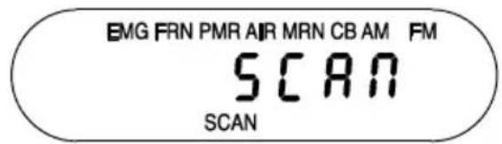 ALBRECHT AE355M - Speicherbereiche scannen - 1