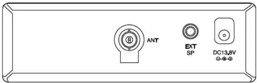 ALBRECHT AE355M - AE355M Front Panel - 2
