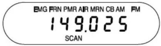 ALBRECHT AE355M - Programmation d'un canal - 1