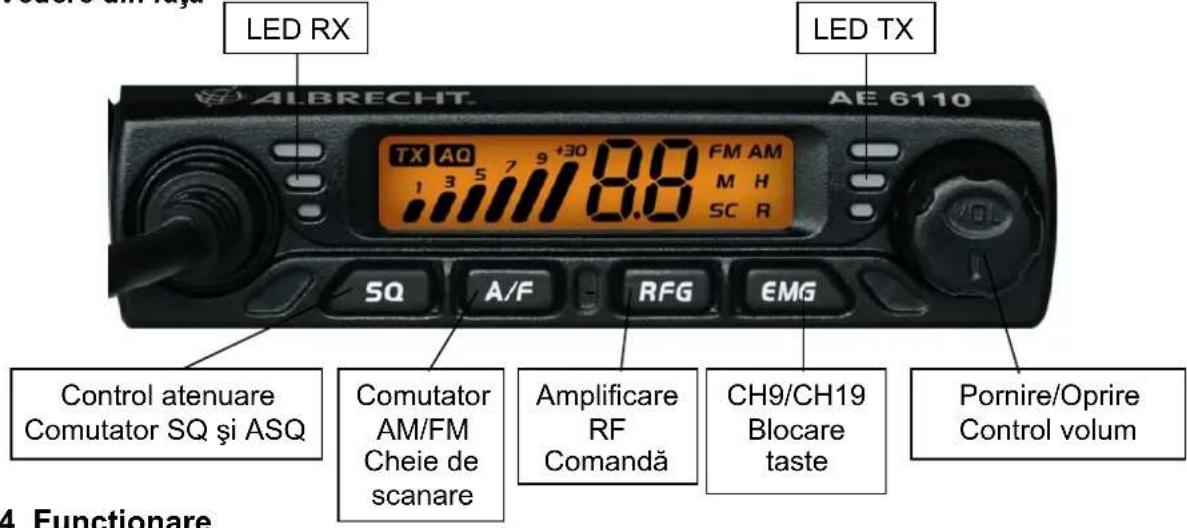 ALBRECHT AE 6110 VOX - Comenzi - 1