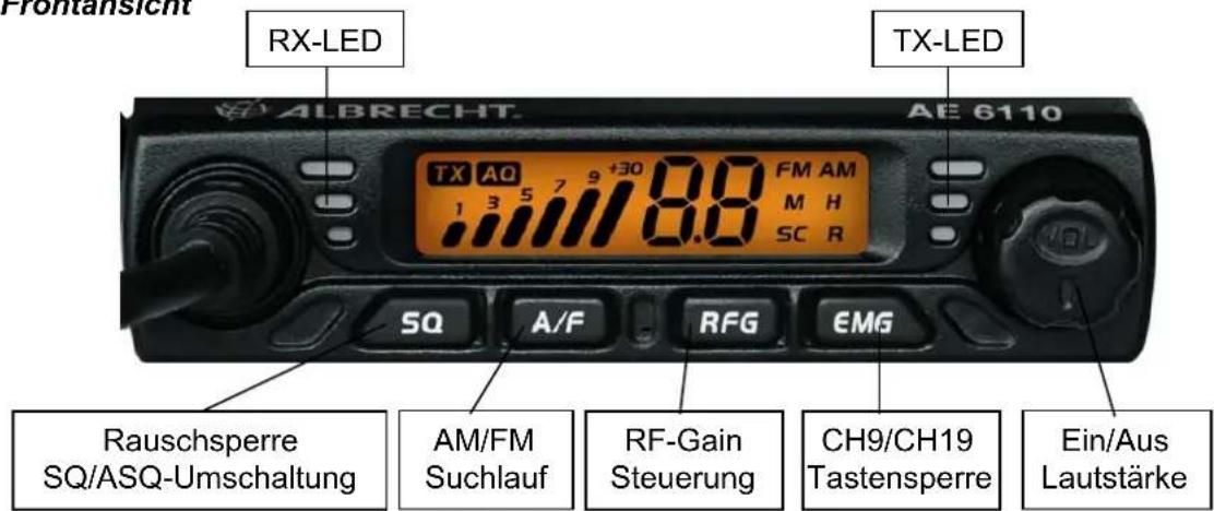 ALBRECHT AE 6110 VOX - Bedienelemente - 1