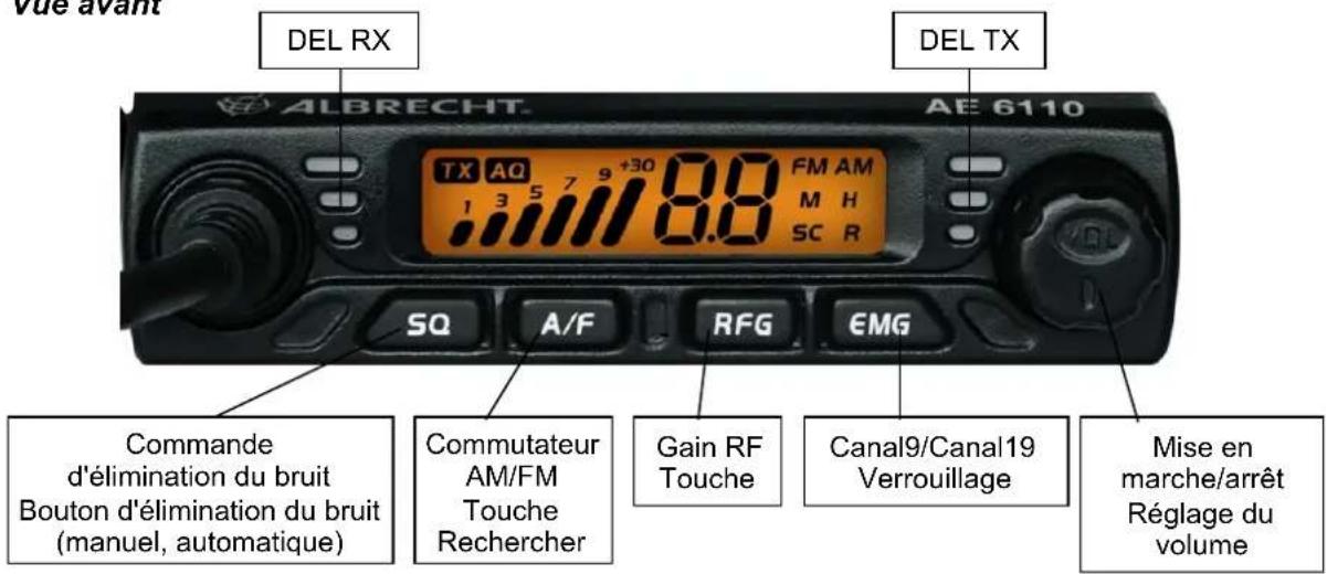 ALBRECHT AE 6110 VOX - Commandes - 1