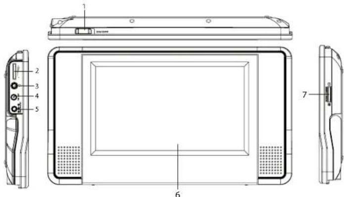 CALIBER MPD 275 - COMMANDES PRINCIPALES DU SECOND ECRAN (FACULTATIF) - 1