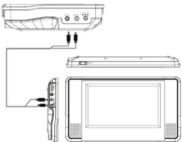 CALIBER MPD 275 - COMMANDES PRINCIPALES DU SECOND ECRAN (FACULTATIF) - 2