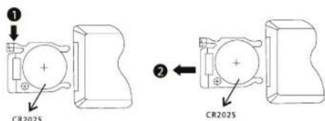 ① CR2025 ② CR2025