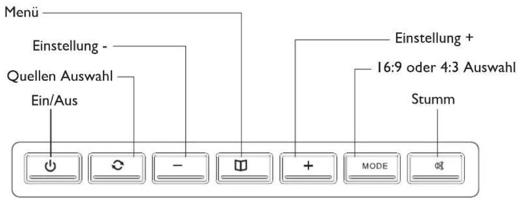 CALIBER MHM 173 - Fonctions - 2