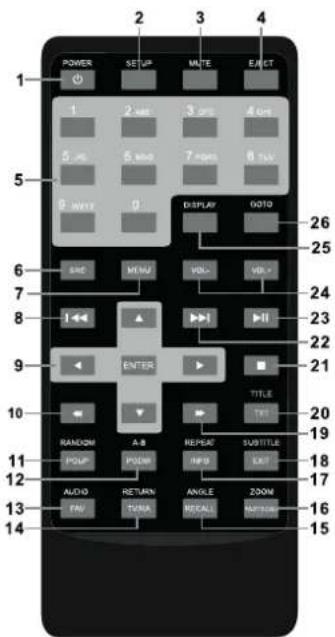 CALIBER MCM 1102 - GB · F · D · I · E · P · SW · PL · GR · CZ/SK · NL - 1