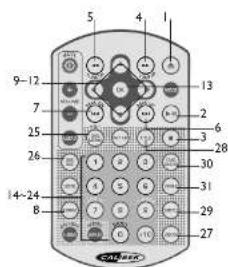 CALIBER MCD 770 - CALIBER - 3