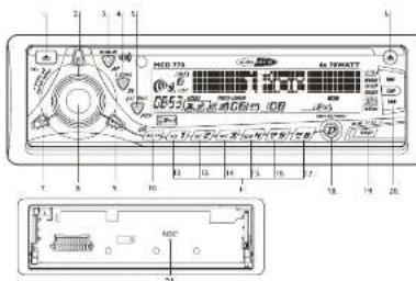 CALIBER MCD 770 - RESOLUTION DES PROBLEMES - 1