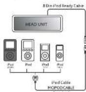 CALIBER MCD 770 - BASIC OPERATIONS - 1