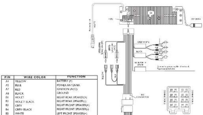 CALIBER MCD 770 - BASIC OPERATIONS - 3