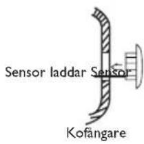 CALIBER Park 200 - SENSOR INSTALLATIONS DIAGRAM - 5