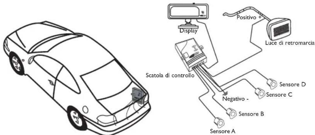 CALIBER Park 200 - DIAGRAMMA D'INSTALLAZIONE - 1