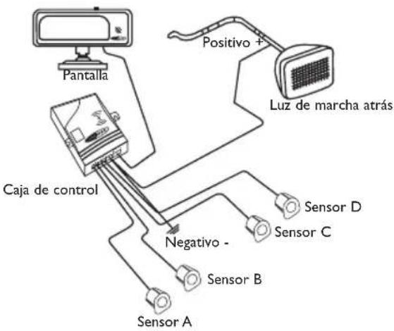 CALIBER Park 200 - DIAGRAMA DE INSTALLACION - 2