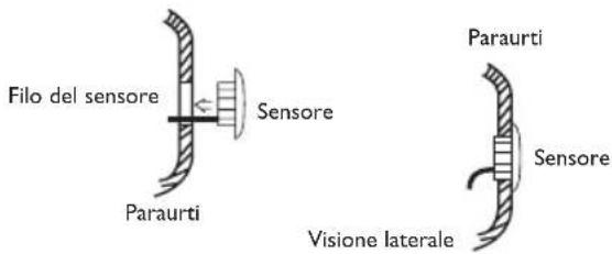 CALIBER Park 200 - DIAGRAMMA DI INSTALLAZIONE DEL SENSORE - 3