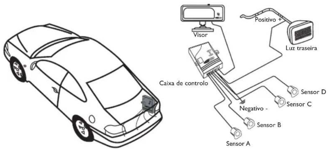 CALIBER Park 200 - DIAGRAMA DE INSTALAÇÃO - 1