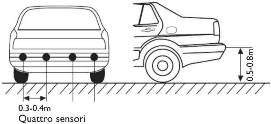 CALIBER Park 200 - DIAGRAMMA DI INSTALLAZIONE DEL SENSORE - 1