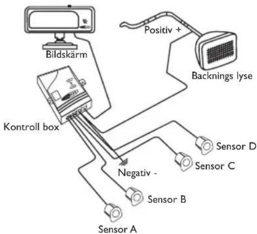 CALIBER Park 200 - INSTALLATIONS DIAGRAM - 2