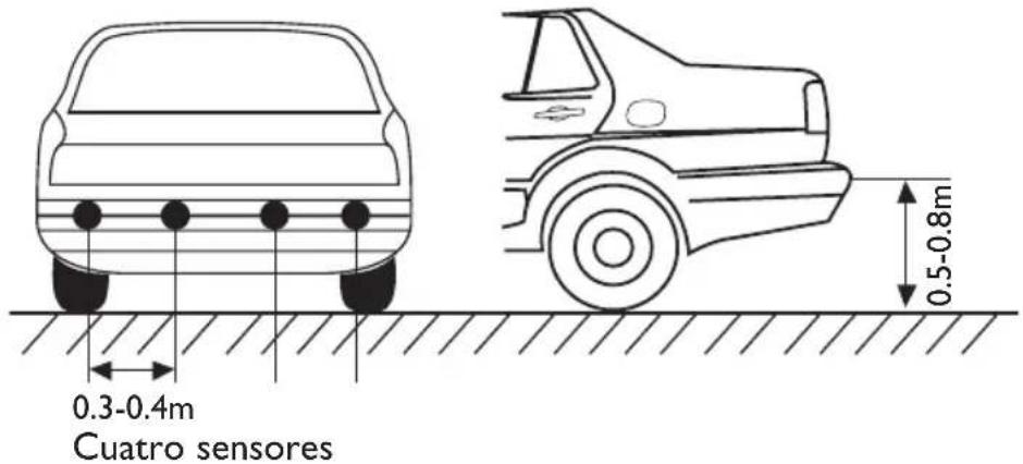 CALIBER Park 200 - USER MANUAL - 2