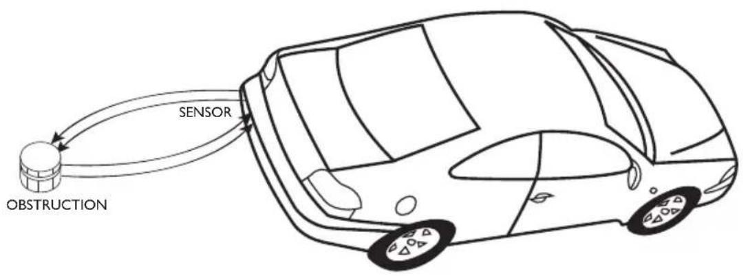 CALIBER Park 200 - SYSTEM PRINCIPLE - 1