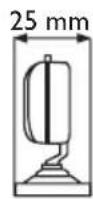 CALIBER Park 200 - BIJLAGE - 3