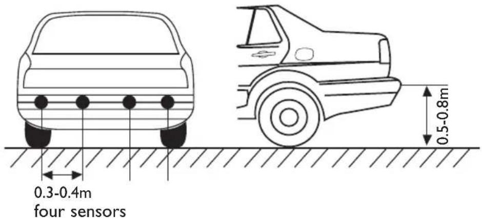 CALIBER Park 200 - INSTALLATION DIAGRAM - 12