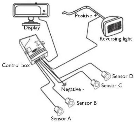 CALIBER Park 200 - INSTALLATION DIAGRAM - 2