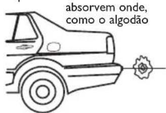 CALIBER Park 200 - OOBJECTOS QUE TALVEZ CAUSEM FALHA NA DETECÇÃO - 3