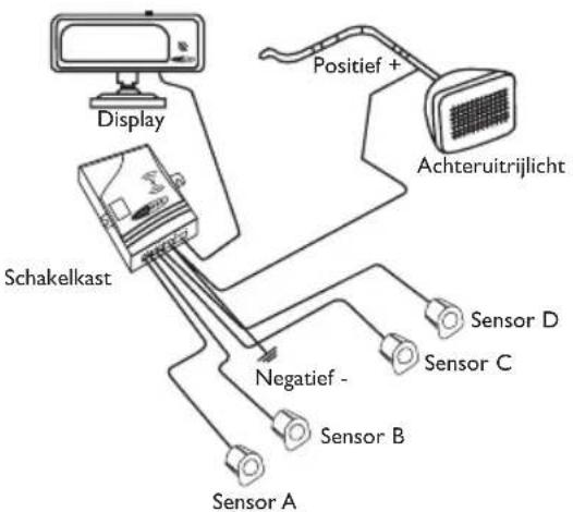 CALIBER Park 200 - INSTALLATIE DIAGRAM - 2