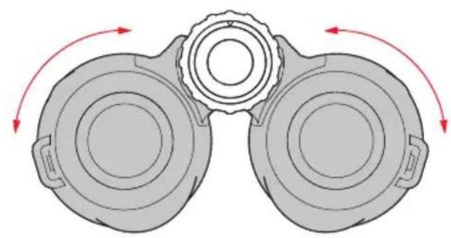 LEICA Trinovid 42 - アカフツの調節/×ガネ着用時、あるいは×ガネしての使用 - 1