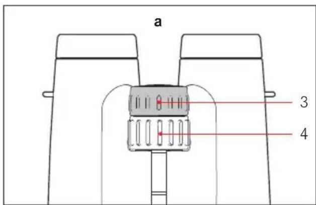 LEICA Trinovid 42 - aJuste de La distancia del oJo - 1