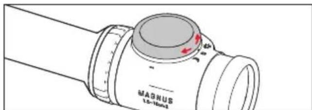 LEICA Magnus 56 - Hinweis: - 1