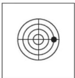 LEICA Magnus 42 - eleVatlon and lateral adjust-Ment - 4