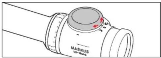 LEICA Magnus 42 - Nota: - 1