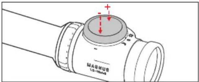 LEICA Magnus 42 - ИСПОЛЬЗОВАНИЕ ПОДСВЕТКИ СЕТКИ - 2